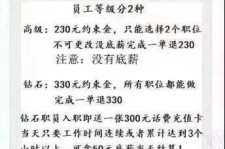 汕尾兼职模特上当还签了合同怎么办啊(兼职模特上当了怎么办合同也签了怎么办)