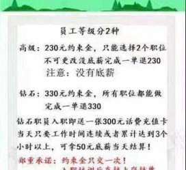 汕尾兼职模特上当还签了合同怎么办啊(兼职模特上当了怎么办合同也签了怎么办)