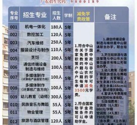 汕尾中山三角镇雇用兼职模特(中山三角镇雇用兼职模特师傅)