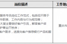 汕尾关于重庆雇用高端伴游一天20万的信息