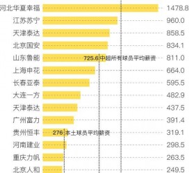 汕尾关于伴游小丽中国足球的信息