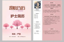 汕尾兼职模特求职简历模板的简单介绍