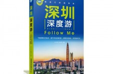 汕尾深度游(深度游什么意思)