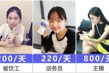 汕尾关于斗米兼职上的模特雇用的信息