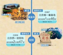汕尾短途旅游(短途旅游去哪里23天)