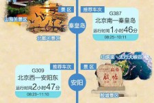 汕尾短途旅游(短途旅游去哪里23天)