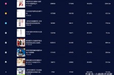 汕尾伴游中国极速赛车节(各大赛车赛事)