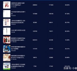 汕尾伴游中国极速赛车节(各大赛车赛事)