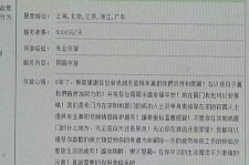 汕尾私家伴游实体店(北京私家伴游什么价格)