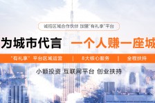 汕尾青岛兼职**联络体例(青岛兼职1010兼职网)