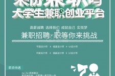 汕尾泉州兼职平面模特雇用(泉州哪里有雇用平面模特)