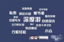 汕尾深度游(深度游标卡尺的读数方法图解)