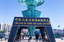 汕尾青岛自助游(青岛的自助餐)