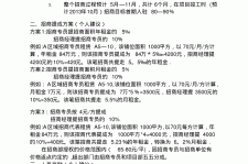 汕尾商务伴游招聘 「招聘」