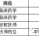 汕尾上海青浦区伴游雇用(松江区泗泾镇疫情最新动静)
