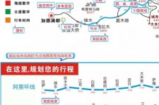 汕尾自驾游线路(自驾游线路规划地图)