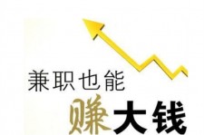 汕尾宜兴兼职小时工模特(宜兴 兼职 小时工 无锡)