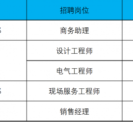 汕尾上海伴游招聘 上海夜场招聘夜总会求职防骗指南