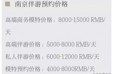 汕尾伴游兼职平台(伴游兼职平台有哪些)