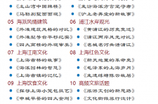 汕尾上海私人伴游 带着梦想闯上海，遇见上海男人～我小气又小心眼的师傅