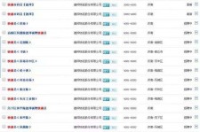 汕尾包罗昆明伴游雇用90万月薪的词条