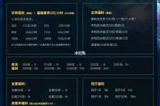 汕尾关于南京伴游雇用日结日结一万元的信息