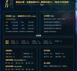 汕尾关于南京伴游雇用日结日结一万元的信息