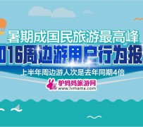 汕尾周边游(周边游哪里有免费好玩的地方)