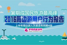 汕尾周边游(周边游哪里有免费好玩的地方)
