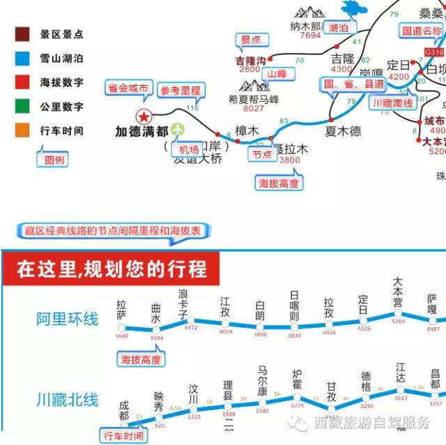 自驾游线路(自驾游线路规划地图)